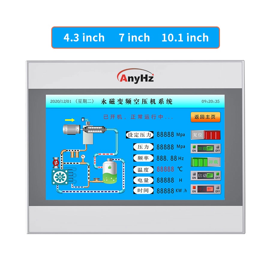 HMI display screen 